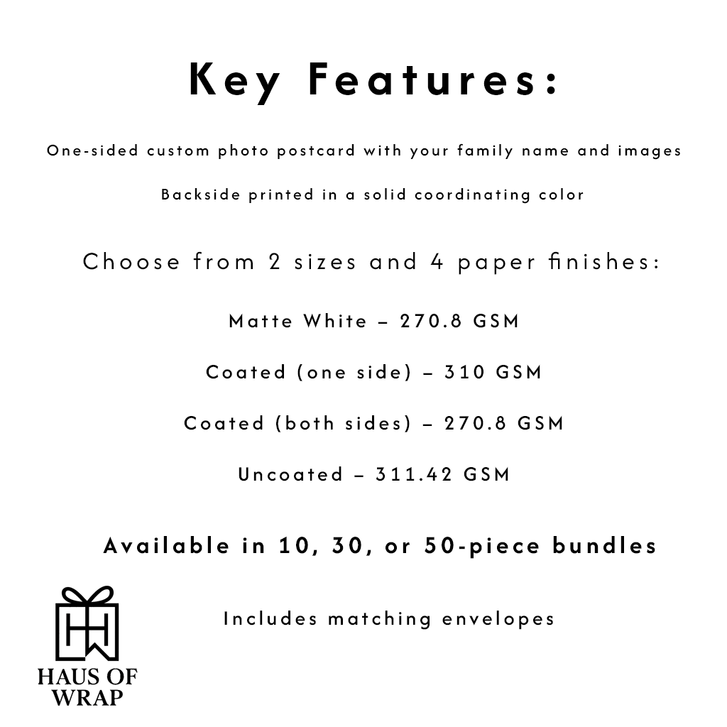 "MERRY" Photo Postcard - Haus of Wrap