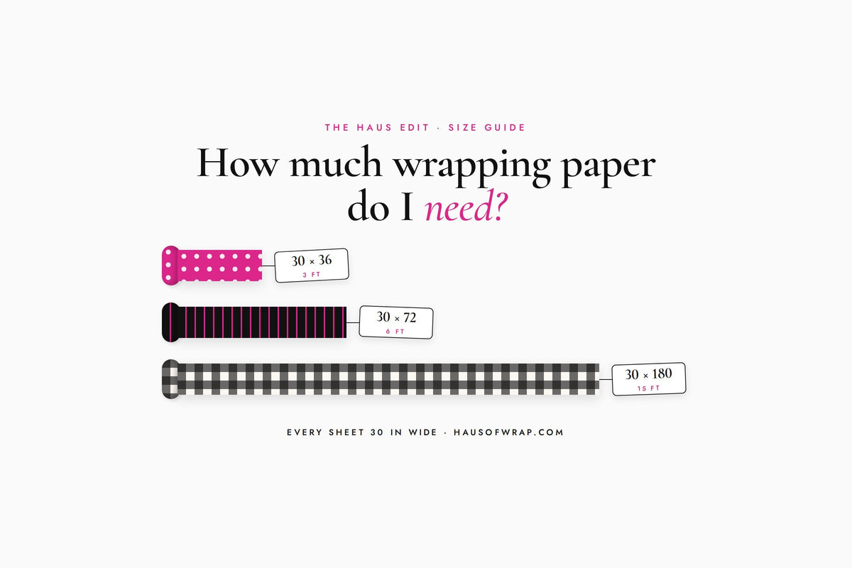 How Much Wrapping Paper Do I Need? A Simple Guide to Roll Sizes - Haus of Wrap