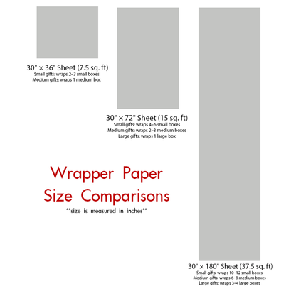 Easter Wrapping Paper size comparison chart showing 30x36, 30x72, and 30x180 sheet options and gift wrap coverage