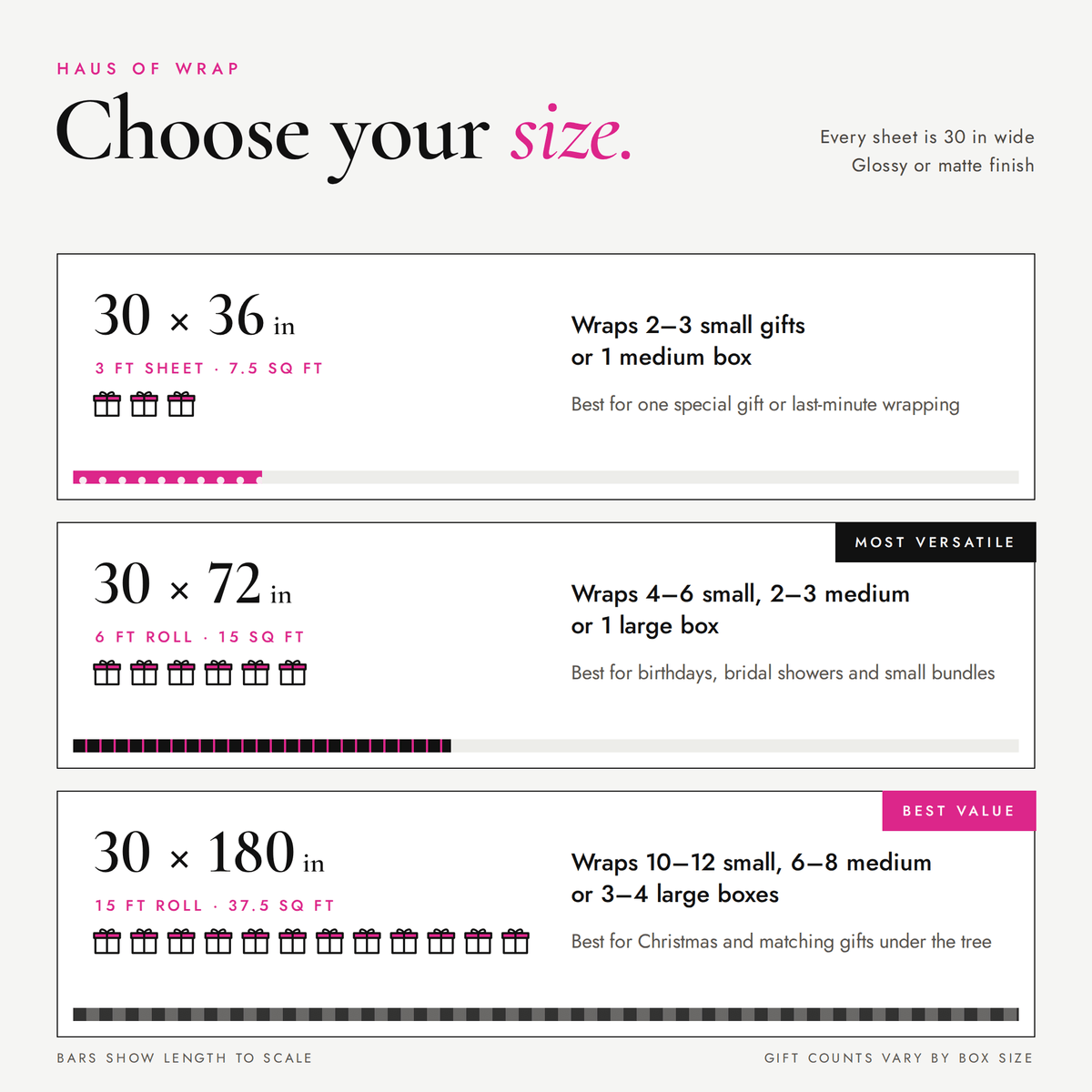 Size guide for Haus of Wrap wrapping paper. Available in 30x36, 30x72, and 30x180 inches